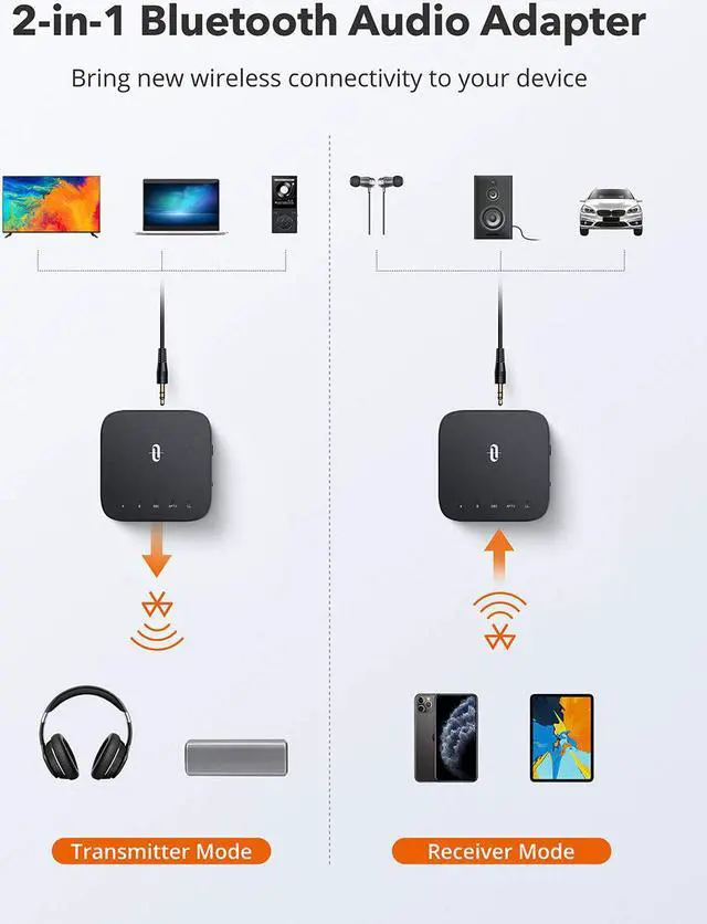 Alt view image 5 of 7 - TaoTronics Bluetooth 5.0 Transmitter Receiver with Codec Display, aptX Low Latency Wireless Audio Adapter for TV Home Audio System (3.5mm AUX, RCA, SPDIF in/Out) Dual Link, 24hrs Play Time