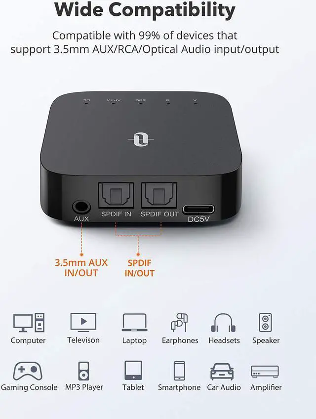 Alt view image 3 of 7 - TaoTronics Bluetooth 5.0 Transmitter Receiver with Codec Display, aptX Low Latency Wireless Audio Adapter for TV Home Audio System (3.5mm AUX, RCA, SPDIF in/Out) Dual Link, 24hrs Play Time