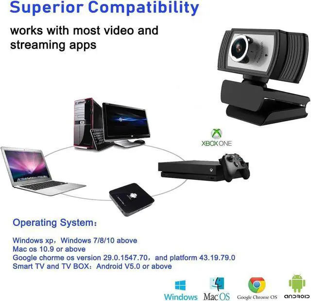 Alt view image 5 of 6 - CORN C33 1080P HD Webcam with Microphone, Webcam for Gaming Conferencing, Laptop or Desktop Webcam, USB Computer Camera for Mac Xbox YouTube Skype OBS, Free-Driver Fast Autofocus Add Tripod Stand