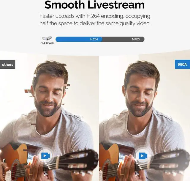 Alt view image 5 of 6 - PC Webcam for Streaming HD 1080P, CORN 960A USB Pro Computer Web Camera Video Cam for Mac Windows Laptop Conferencing Gaming Xbox Skype OBS Twitch Youtube Xsplit GoReact with Microphone & Ring Light