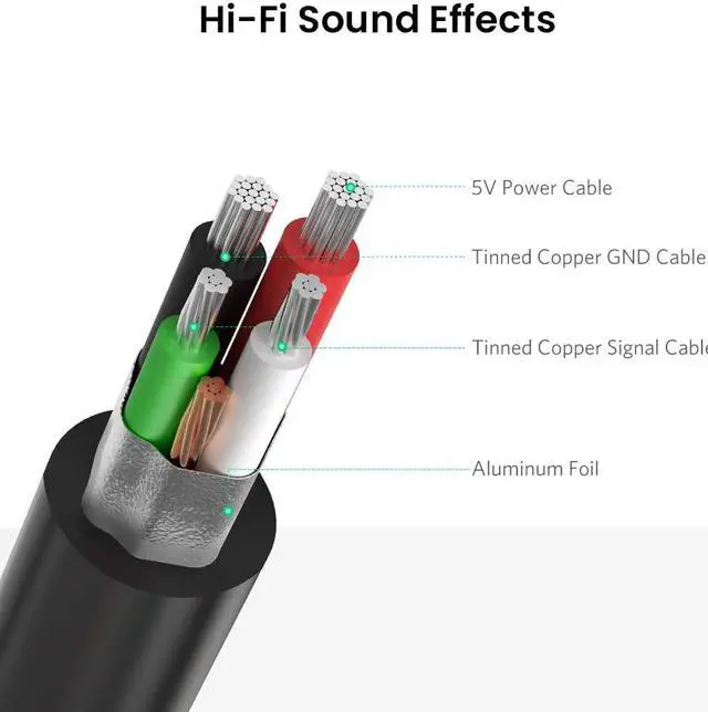 Alt view image 3 of 7 - UGREEN USB Audio Adapter External Stereo Sound Card With 3.5mm Headphone And Microphone Jack For Windows, Mac, Linux, PC, Laptops, Desktops, PS4