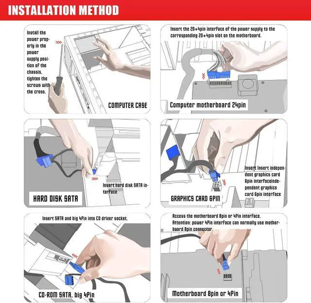 Alt view image 6 of 6 - Asiahorse Customization Mod Sleeve Extension Power Supply Cable Kit 18AWG ATX/EPS/8-pin PCI-E/6-pin PCI-E