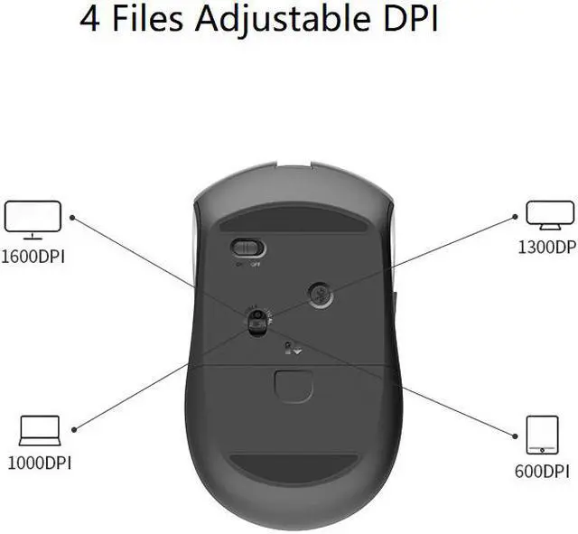 Alt view image 3 of 6 - Rapoo KM660 Wireless Keyboard and Mouse Combo, Bluetooth 3.0,4.0 and 2.4Ghz Wireless Triple Connectivity, Silent Typing Design