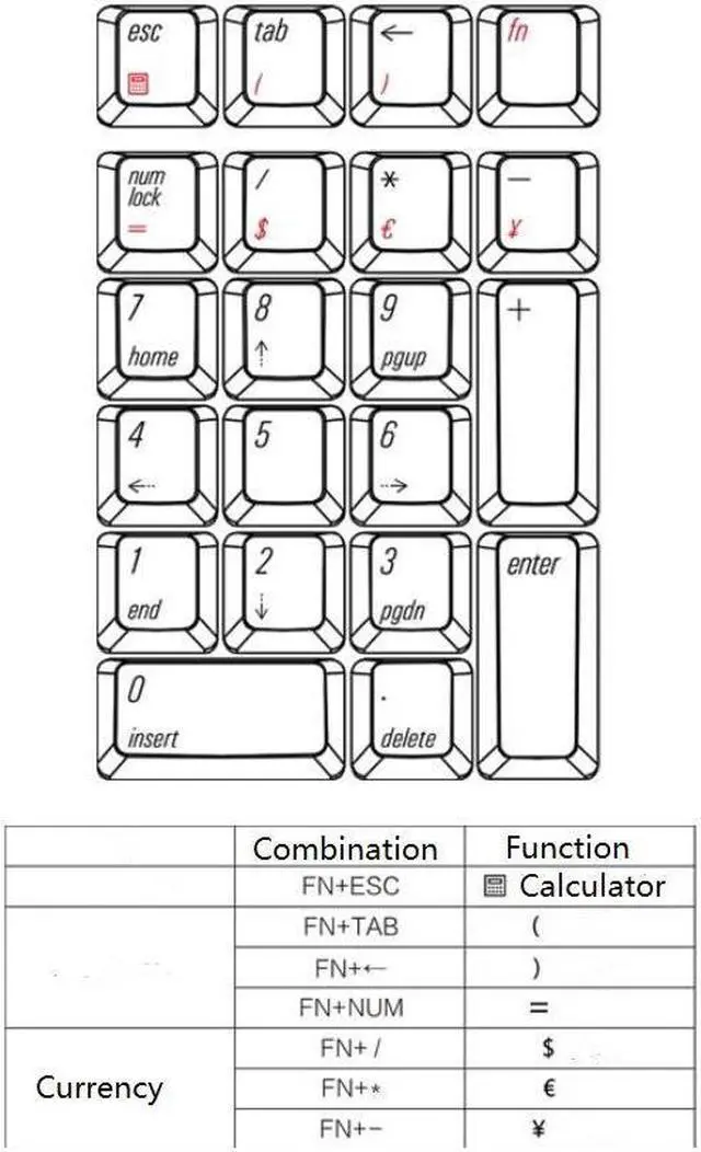 Alt view image 3 of 4 - Mechanical Numeric Keypad GATERON Red Switch Wired Gaming Keypad Crystal Case White Backlit 21 Keys Mini Numpad Portable Keypad Extended Layout Gray Magicforce by Qisan