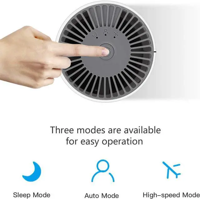 Alt view image 7 of 7 - THE THREE MUSKETEERS III M Mini Portable Air Purifier for Home Bedroom Office Desktop Pet Room Air Cleaner for Car with True HEPA Filters and Silence