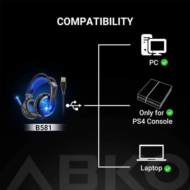 Alt view image 2 of 6 - ABKONCORE B581 USB Gaming Headset with 7.1 Surround Sound - PC Headset with Noise-Cancelling Mic, On-Ear Volume & Mute Controls, LED Light - Comfort to Wear Headphone for WFH PC, Laptop