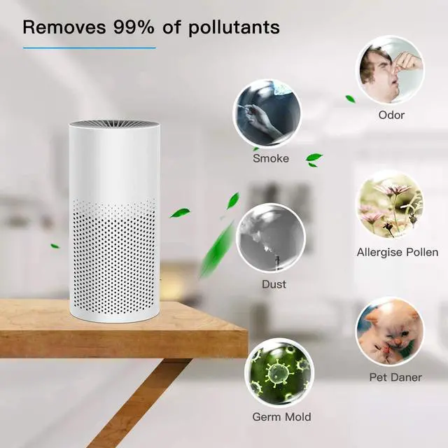 Alt view image 3 of 7 - THE THREE MUSKETEERS III M Mini Portable Air Purifier for Home Bedroom Office Desktop Pet Room Air Cleaner for Car with True HEPA Filters and Silence