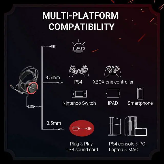 Alt view image 2 of 5 - ABKONCORE CH713M Gaming Headset Esport with 7.1 Sound Card, Gaming Headphones for PS4, PC, Xbox, Nintendo Switch, Laptop, Mac with Noise-Cancelling Mic, Bass Vibration, LED Light, in-line Controller