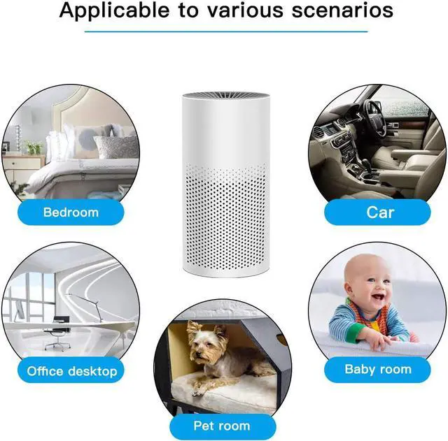 Alt view image 4 of 7 - THE THREE MUSKETEERS III M Mini Portable Air Purifier for Home Bedroom Office Desktop Pet Room Air Cleaner for Car with True HEPA Filters and Silence