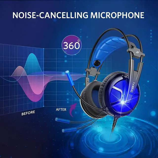 Alt view image 5 of 6 - ABKONCORE B581 USB Gaming Headset with 7.1 Surround Sound - PC Headset with Noise-Cancelling Mic, On-Ear Volume & Mute Controls, LED Light - Comfort to Wear Headphone for WFH PC, Laptop