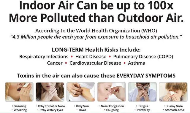 Alt view image 6 of 7 - AIRDOCTOR 4-in-1 Air Purifier for home and large room with UltraHEPA, Carbon & VOC Filters - Air Quality Sensor Automatically Adjusts Filtration! Captures Particles 100x Smaller Than Ordinary HEPA