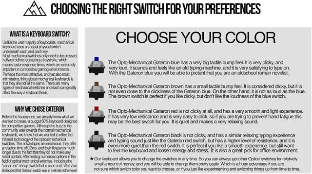 Alt view image 7 of 7 - Asceny One - 60% Mechanical Keyboard, True RGB Lights, Spill Proof,Wired Budget 60% Keyboard (Gateron Blue)