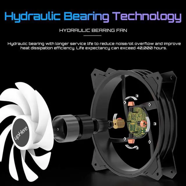 Alt view image 2 of 6 - upHere 5-Pack 120mm Silent Intelligent Control RGB Fan Adjustable Colorful Fans with Controller and Remote,PF1206-5