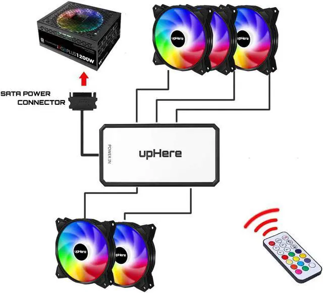 Alt view image 4 of 6 - upHere 5-Pack 120mm Silent Intelligent Control RGB Fan Adjustable Colorful Fans with Controller and Remote,PF1206-5