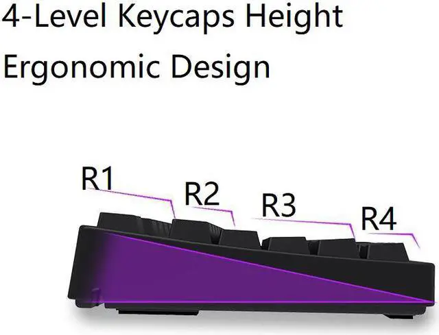 Alt view image 4 of 7 - CORN Ergonomic Design F87 Compact Layout 87Keys  Mechanical Gaming  Keyboard with White Backlit, PBT Keycaps, Hot-swappable( Totoro-White Base)