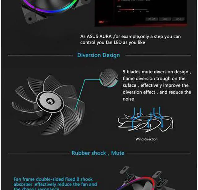 Alt view image 4 of 7 - 2-Pack PCCooler Corona Angel Eye AURA RGB Gigabyte/MSI/ASRock RGB Sync Supported - 120mm Super Silent Cooling Fan with Slimline LED Halo Ring, Hydraulic Bearing, 4 PIN PWM, Anti-Vibration Pads