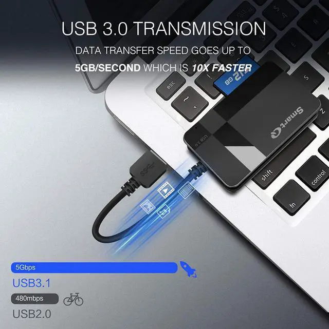 Alt view image 4 of 5 - SmartQ C368 USB 3.0 Multi-Card Reader, Plug N Play, Apple and Windows Compatible, Powered by USB, Supports CF/SD/SDHC/SCXC/MMC/MMC Micro, etc.