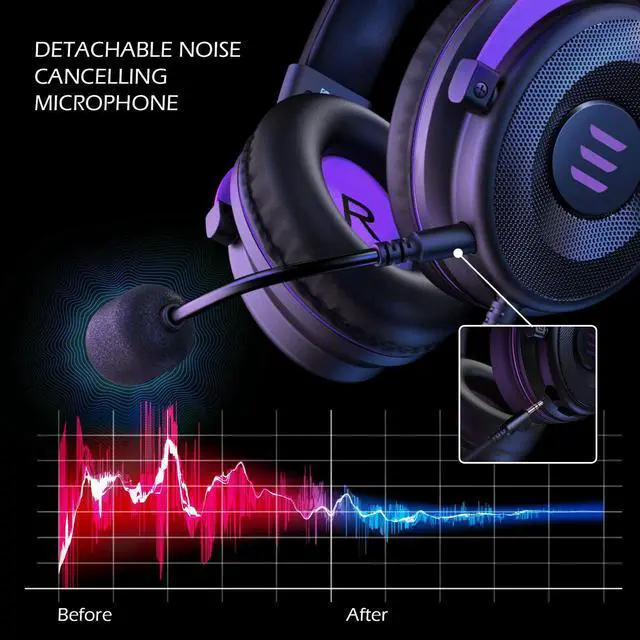 Alt view image 3 of 7 - EKSA E900 Gaming Headset - Xbox one Headset Wired Gaming Headphones with Noise Canceling Mic, Over Ear Headphones Compatible with PS4 Controller, PC, Xbox one, Laptop