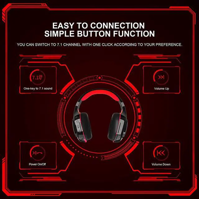 Alt view image 5 of 6 - PHOINIKAS G2000 Wired Gaming Headset for PS4, Xbox One, PC, PS5, Over Ear Headphones with Detachable Noise Cancelling Mic, One-Click 7.1 Sound, Bluetooth Wireless Headset only for Phone, Up to 12h