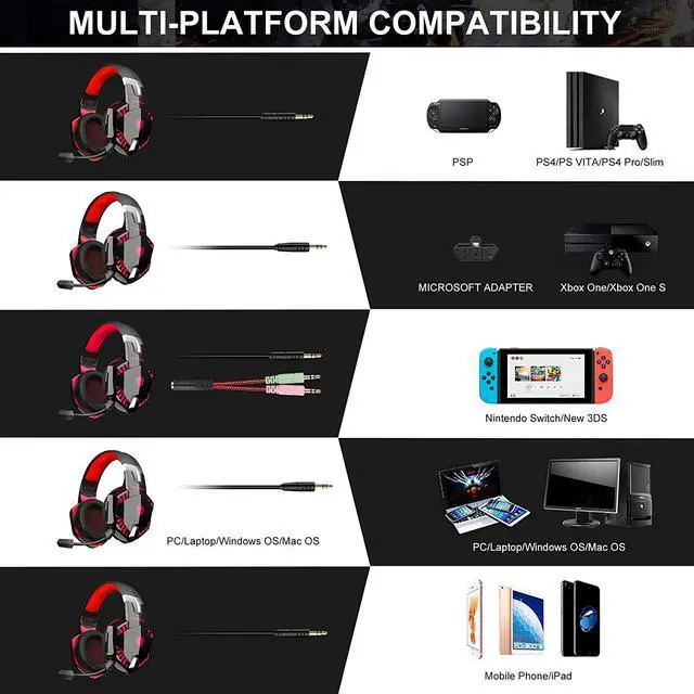 Alt view image 2 of 6 - PHOINIKAS G2000 Wired Gaming Headset for PS4, Xbox One, PC, PS5, Over Ear Headphones with Detachable Noise Cancelling Mic, One-Click 7.1 Sound, Bluetooth Wireless Headset only for Phone, Up to 12h