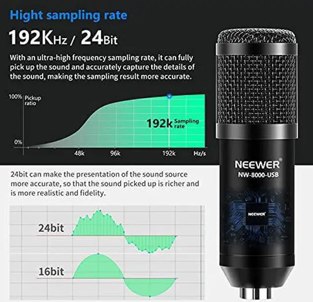 Alt view image 3 of 7 - USB Microphone Kit, Plug & Play 192kHz/24-Bit Supercardioid Condenser Mic with Boom Arm and Shock Mount for YouTube Vlogging, Gaming, Podcasting, and Zoom Calls, NW-8000-USB, Black