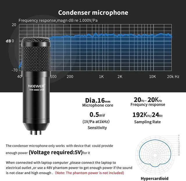 Alt view image 4 of 7 - USB Microphone Kit, Plug & Play 192kHz/24-Bit Supercardioid Condenser Mic with Boom Arm and Shock Mount for YouTube Vlogging, Gaming, Podcasting, and Zoom Calls, NW-8000-USB, Black