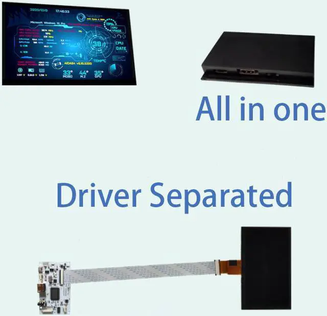 Alt view image 4 of 7 - CORN Secondary Screen, AIDA64 Data Monitoring for Computer Monitoring LCD Display - 228mm x 148mm x 2.5mm(10.1" Separated), 2560 x 1600(2K), IPS Screen, 60Hz Refresh Rate, 71% Color Gamut, Support HDR