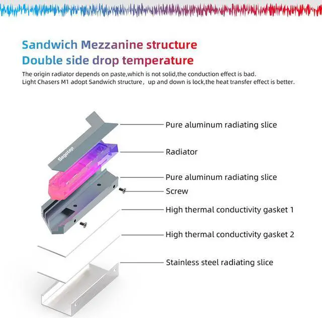Alt view image 5 of 5 - CORN m.2 2280 ssd Argb heat sink 5V 3PIN synchronization heat cooler radiator cooling heat sink for pcie nvme sata