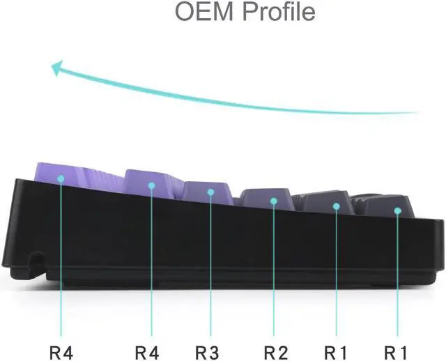 Alt view image 5 of 7 - Corn Dye Sublimation Keycaps OEM Profile Keycap Set for 68 87 104 108MX1.0 6.0 8.0 Mechanical Keyboard (122 Keys, Purple Qi Donglai) - Keycaps Only