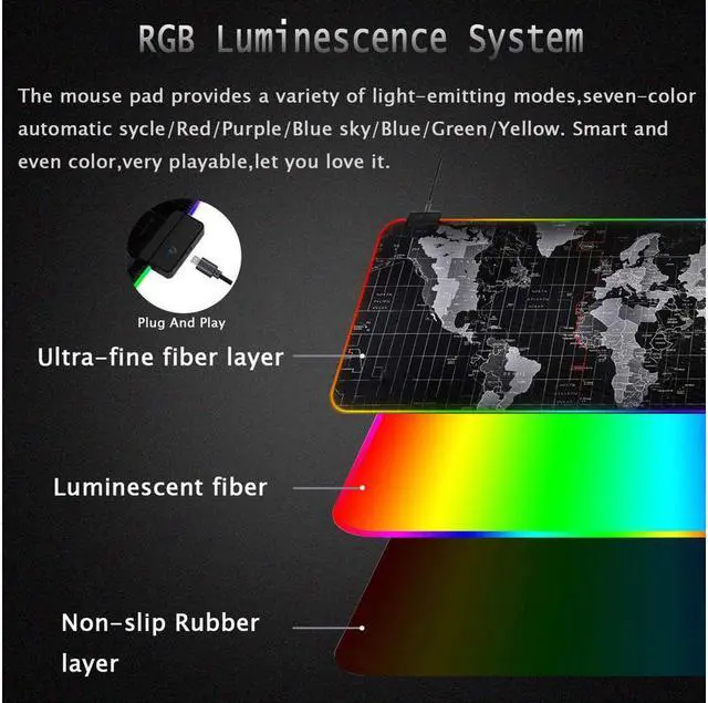 Alt view image 4 of 7 - Corn RGB Gaming Mouse Pad - Large Led Desk Pad, Mouse Mat with HD Map, Non-Slip Rubber Base, 31.5"X 11.8" & 14 Light Modes