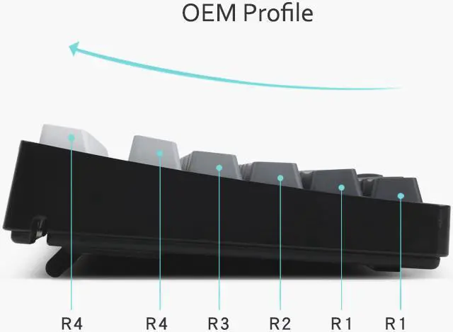 Alt view image 5 of 7 - Corn Dye Sublimation Keycaps OEM Profile Keycap Set for 68 84 87 104 MX1.0 6.0 8.0 Mechanical Keyboard (123 Keys, Polar Day) - Keycaps Only