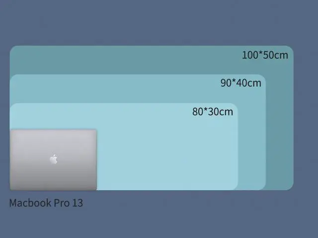 Alt view image 7 of 7 - Corn Extended Large Gaming Mouse Pad Nordic Oil Painting Style Non-Slip Rubber Base Desk Mat With Stitched Edge For Work &Home &Office 900*400*3mm (35.4''*15.7''*0.12'')