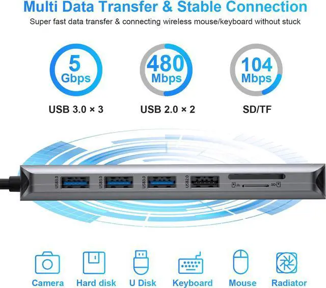 Alt view image 6 of 6 - USB C Docking Station Dual Monitor for Dell/HP/Lenovo/Surface Laptop, 14 in 1 Triple Display USB C Hub Multiple Adapter, USB C Dongle with 2 HDMI 4K+VGA+5 USB Port+100W PD Charger+Ethernet+SD/TF+Audio