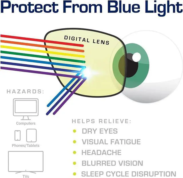 Alt view image 7 of 7 - CORN YJ-1 Computer Reading Glasses Gaming Eyewear UV Protection, Anti Blue Rays, Anti Glare and Scratch Resistant Lens - Blue Coat - Black&Blue