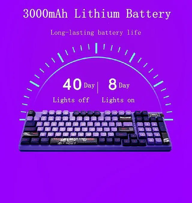 Alt view image 4 of 7 - Thunderobot Megatron keyboard mouse kit, KZ5096 usb, wireless (2.4G), Bluetooth three -mode connection, 96 key non -conflict mechanical keyboard, ML703 dual mode game mouse, 16000 DPI