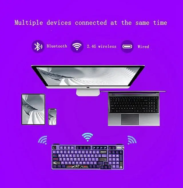 Alt view image 5 of 7 - Thunderobot Megatron keyboard mouse kit, KZ5096 usb, wireless (2.4G), Bluetooth three -mode connection, 96 key non -conflict mechanical keyboard, ML703 dual mode game mouse, 16000 DPI