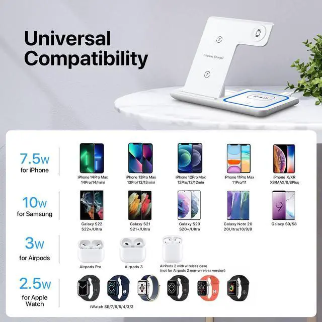 Alt view image 3 of 7 - Wireless Charger, Corn 3 in 1 Wireless Charging Station, Fast Wireless Charger Stand for iPhone 14/13/12/11/Pro/Max/XS/XR/X/8/Plus, for Apple Watch 7/6/5/4/3/2/SE, for AirPods 3/2/Pro(White)