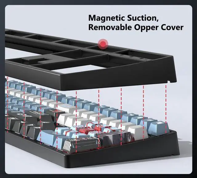 Alt view image 6 of 7 - Corn Tri-Band RGB Wireless Bluetooth Wired 108 key Customized Mechanical Keyboard Gundam Cartoon Animation Co-branding Theme PBT keycaps Anti-Ghosting Gaming Keyboard Brown Switch Blue  Colorful