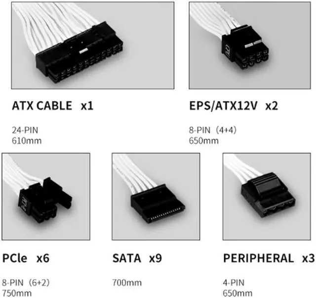 Alt view image 5 of 5 - Great Wall (GX 850W) Rated 850W White Limited Edition ATX Power Supply, GX Gold Medal Full Module Power ,0.01ms Speed Response,Fan Automatic Start Stop,Large single line ,Support 4090 Graphics Card