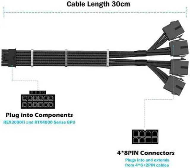 Alt view image 2 of 6 - CORN  RTX 4090 4080 4070TI 16Pin(12+4) to 4x8Pin PCI-E 5.0 Sleeved Extension Cable,12Pin to 4x8Pin Compatible 4090 4080 4070TI Series and RTX3090ti,14inch with Cable Combs 16AWG