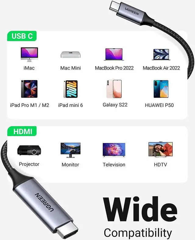 Alt view image 4 of 5 - UGREEN USB C to HDMI Cable for Home Office 5FT, Type C to HDMI Cable 4K@60Hz, Compatible with MacBook Pro 2022, MacBook Air,iPad Pro M2, Surface Book 2, Galaxy S22 and More