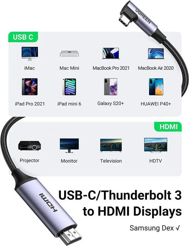 Alt view image 2 of 6 - UGREEN 4K 60Hz USB C to HDMI Cable Right Angle 4K USB Type C HDMI Adapter Cable to Connect Laptop to Monitor Thunderbolt 3 Compatible for iPad Mini 6, MacBook Pro, Samsung Note 9 S10 S9 S8 Plus 5FT