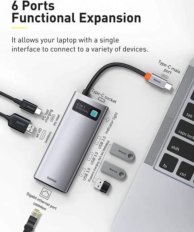 Alt view image 5 of 5 - CORN 6-in-1 USB C Hub, Type C Hub to 4K/30Hz HDMI Adapter with 100W Power Delivery