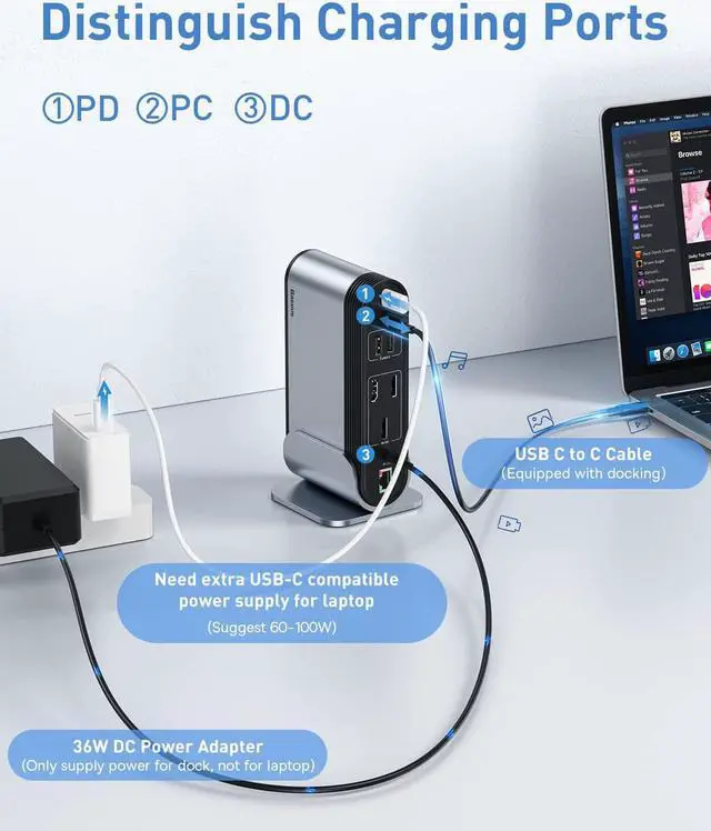 Alt view image 6 of 7 - CORN 17-in-1 USB C Docking Station to Cast on 3 Monitors, 4K USB C Dock Laptop Docking Station with 100W PD USB-C Port, 4K HDMI*3, USB * 5, LAN, SD/TF Cards Reader, Audio Port for Windows, Mac