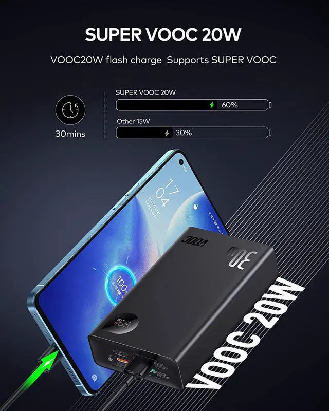 Alt view image 3 of 4 - CORN Power Bank Portable Charger USB C 30W 20000mAh Battery Pack Charger Portable Laptop Power Bank Fast Charging PD Portable Phone Charger for iPhone 14/13/12/11/XR, MacBook Air, iPad Pro