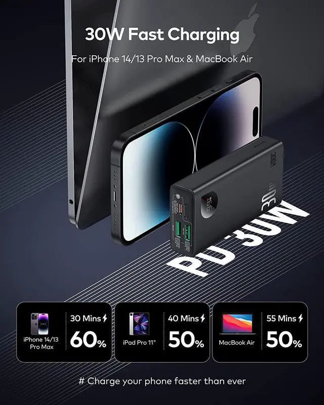 Alt view image 4 of 4 - CORN Power Bank Portable Charger USB C 30W 20000mAh Battery Pack Charger Portable Laptop Power Bank Fast Charging PD Portable Phone Charger for iPhone 14/13/12/11/XR, MacBook Air, iPad Pro