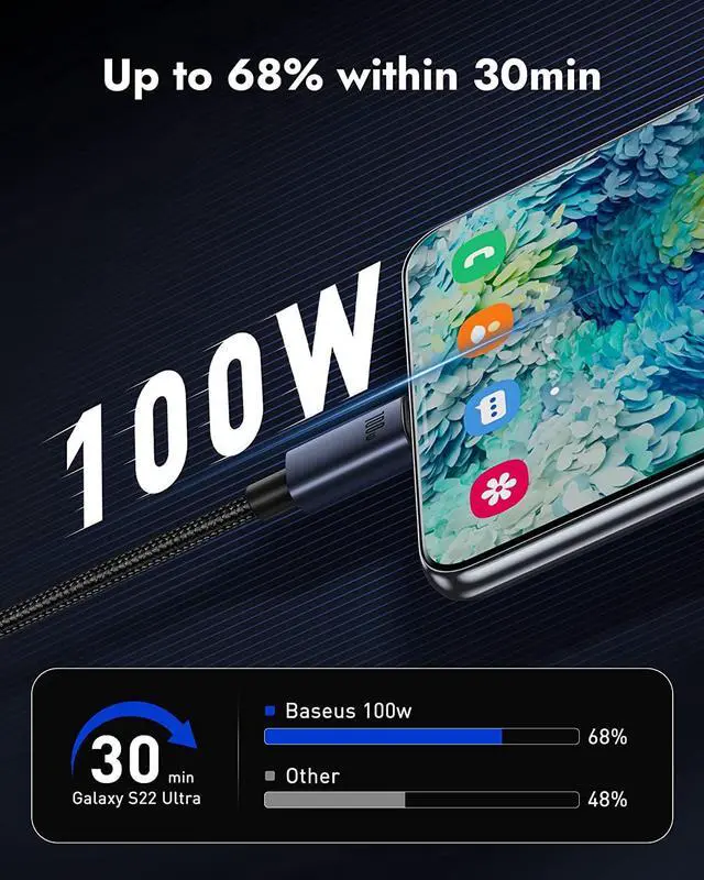 Alt view image 3 of 4 - 100W USB C to USB C Cable 6.6ft, Type C to Type C Cable, Basues USBC to USBC Fast Charging Cable Compatible with MacBook Air/Pro, iPad Pro 12.9/11/Air/Mini, Samsung Galaxy S22/21/20/Note20