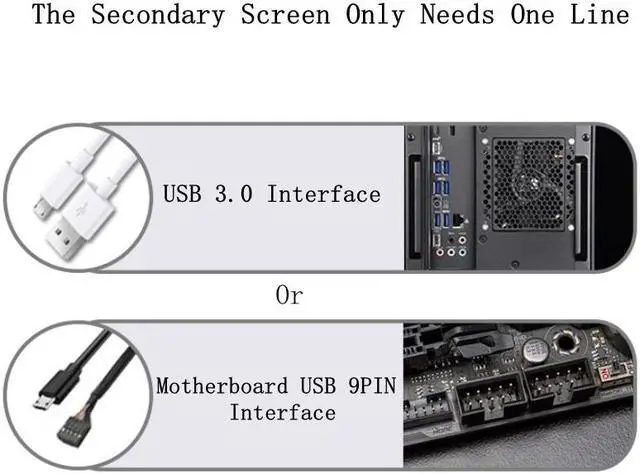 Alt view image 5 of 7 - Corn Auxiliary Screen, Data Surveillance of AIDA64 Computer Monitoring LCD Display-131.5mm x 86mm x 14mm (5 "), 800x480, IPS Screen, 60Hz Refresh Rate, SRGB 45 % Color Gallery Domain, Single Micro USB
