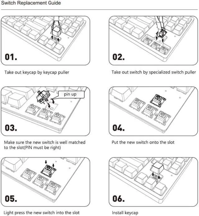 Alt view image 6 of 7 - Corn 61-key Gundam RX-78-2 Wired Small Portable Mechanical Keyboard Anti-Ghosting Hot Swap PBT Five-sided Dye Sublimation Animation Joint Custom Keycap Brown Switch