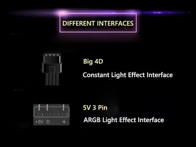 Alt view image 3 of 7 - Corn Customizable Full HD 8K ARGB PC Case Light Panel Colorful Pictures Display Board for Computer PC Case LED Light Backlit Panel for Computer PC Case Decoration Pink Size within 13.8*5.1 inch